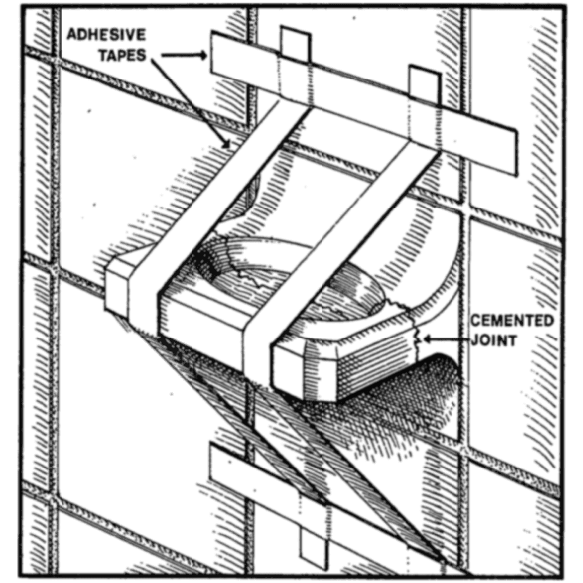 Picture of a Broken Soap Dish 