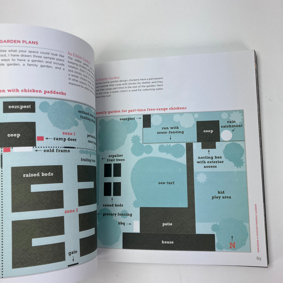 Free-Range Chicken Gardens: How to Create a Beautiful, Chicken-Friendly Yard